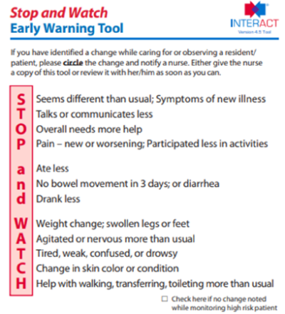 Illustration showing the Stop and Watch early warning tool. The Stop and Watch early warning tool helps care staff identify and report specific   Issues. 