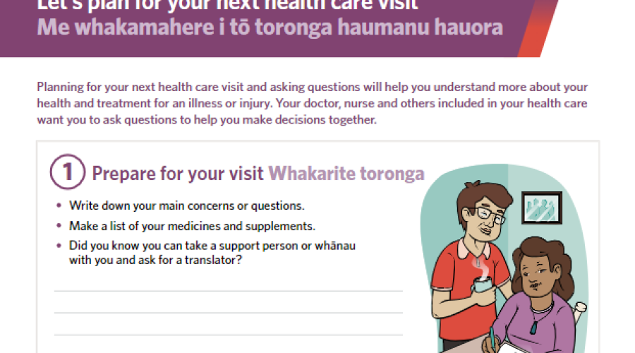 Let’s plan for your next health care visit - Me whakamahere i tō toronga haumanu hauora