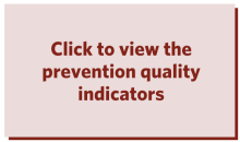 A red square with words: 'Click to view the prevention quality indicators'