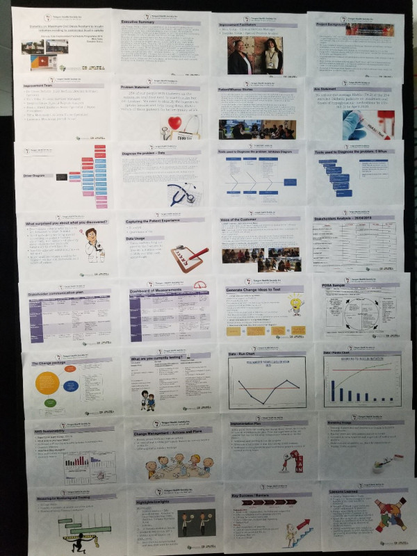 An image of a wall of a4 papers pinned up. They are all printed slides from a presentation titled 'Diabetics on Maximum Oral Doses hesitant to insulin initiation needing to commence insulin uptake''