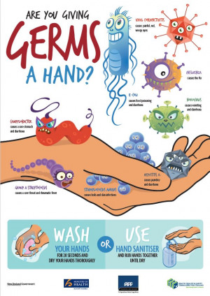 A screen shot of a poster titled 'Are you giving germs a hand?'. It has various germs drawn as cartoon characters.